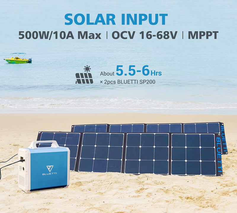 Bluetti Portable Power Station EB150 1500WH 1000W Solar Genrator for Van Home Emergency Outdoor Camping Explore-Blue